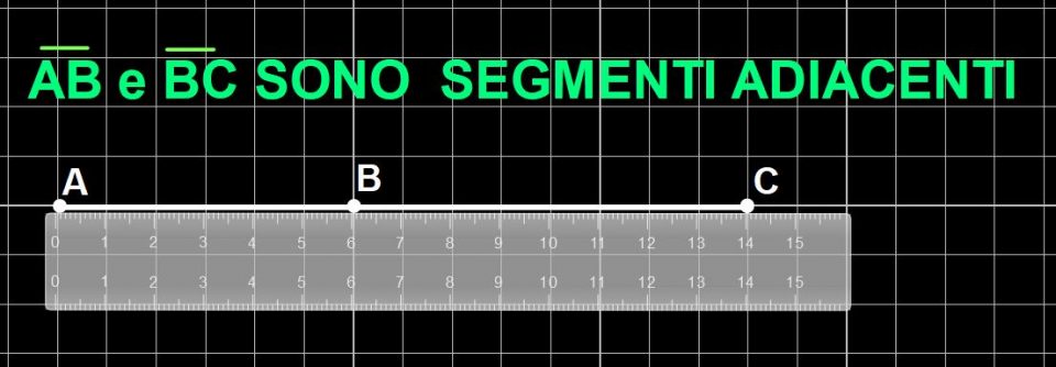 Segmenti consecutivi e adiacenti