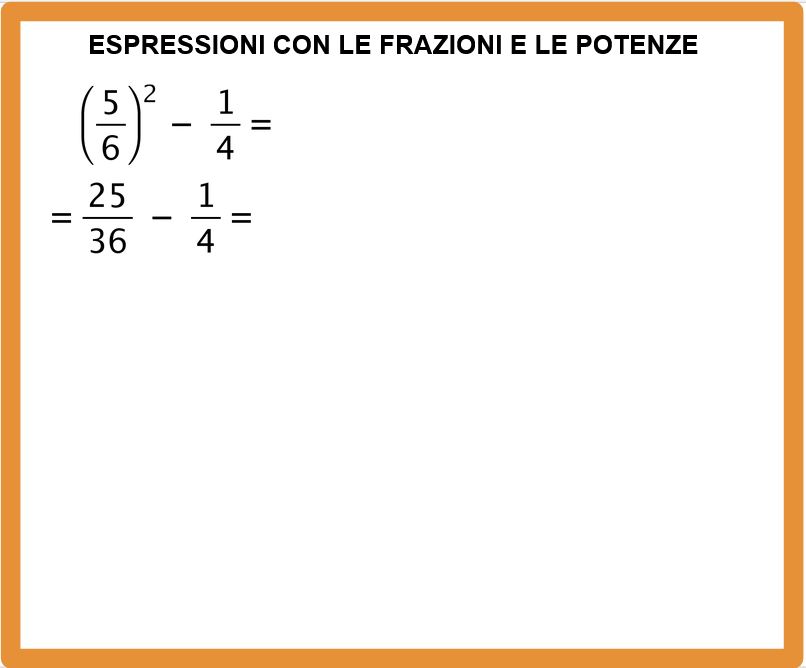Espressioni con le frazioni e le potenze