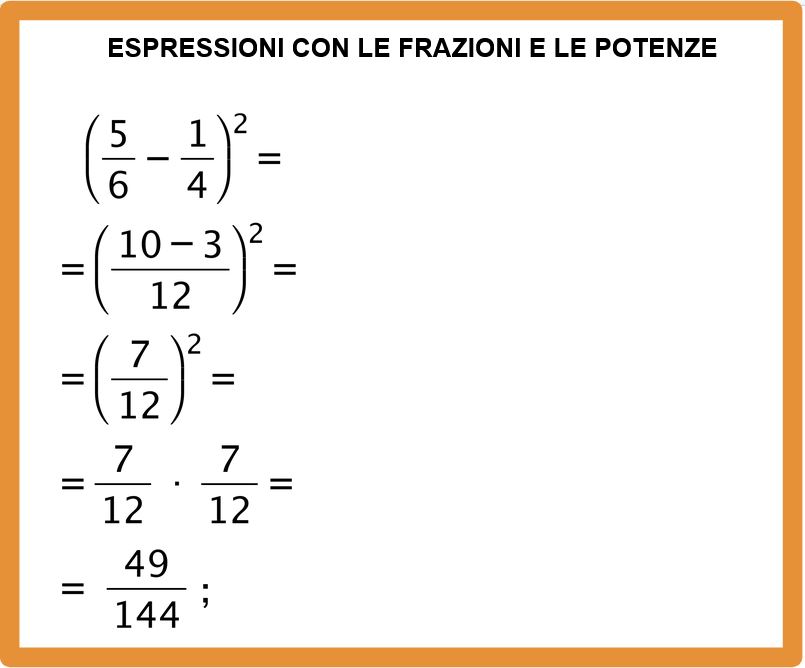 Espressioni con le frazioni e le potenze