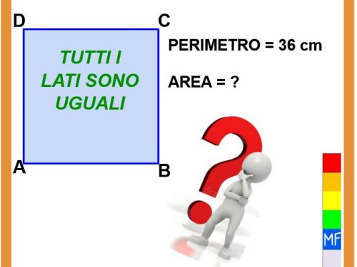 Esercizio svolto sull’area del quadrato