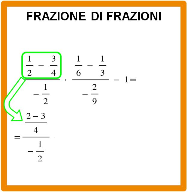 Esempio svolto di frazione tra frazioni