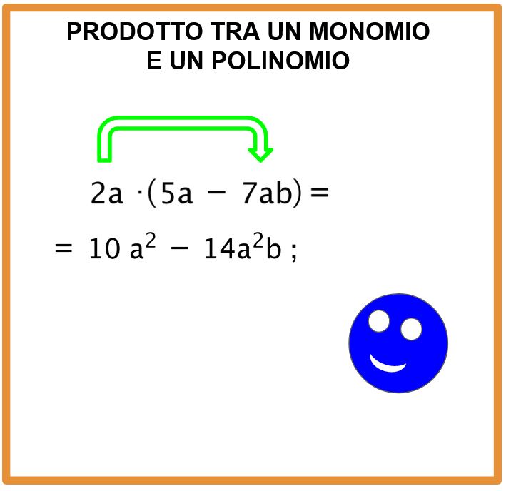 Prodotto tra un monomio e un polinomio