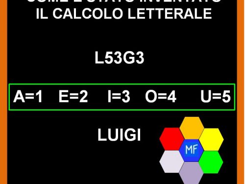 Chi ha inventato il calcolo letterale