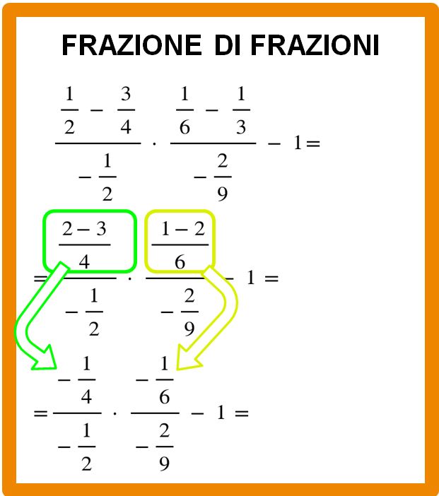 Esempio svolto di frazione tra frazioni