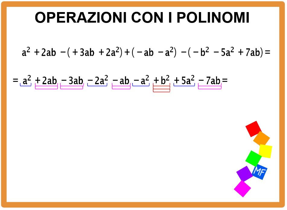 Operazioni con i polinomi