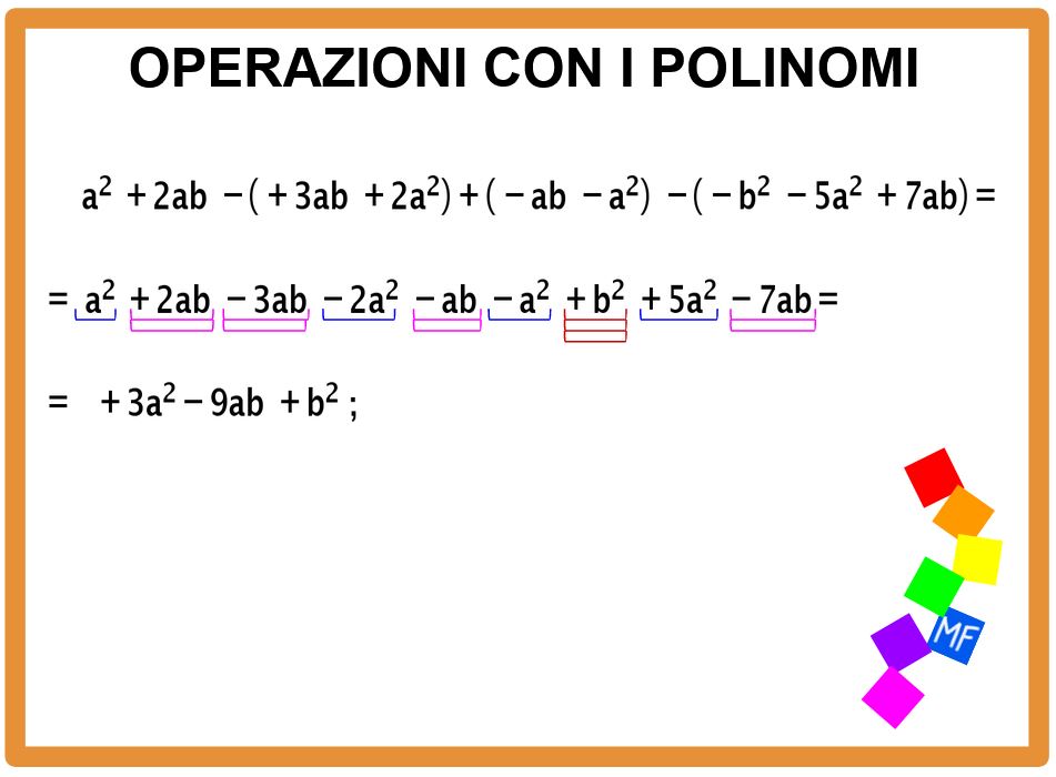 Operazioni con i polinomi