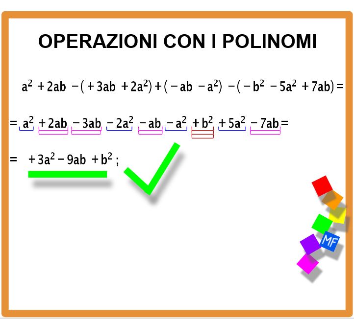 Operazioni con i polinomi