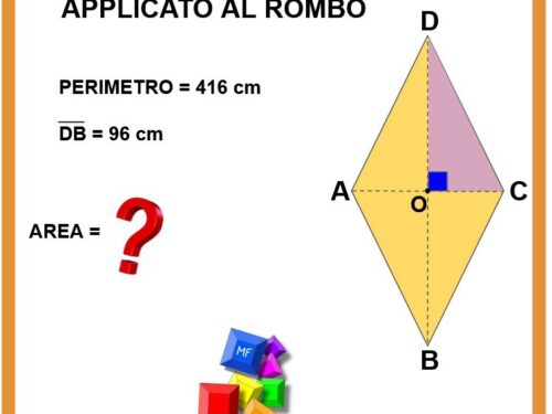 Il Teorema di Pitagora e il rombo