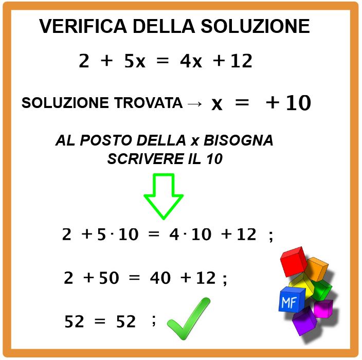 Come si risolve un equazione di primo grado