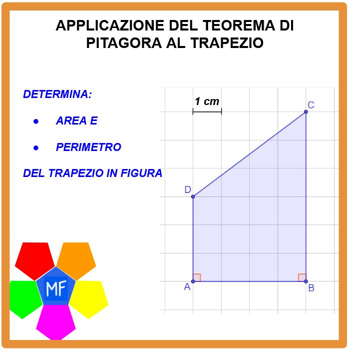 Teorema di Pitagora e trapezio