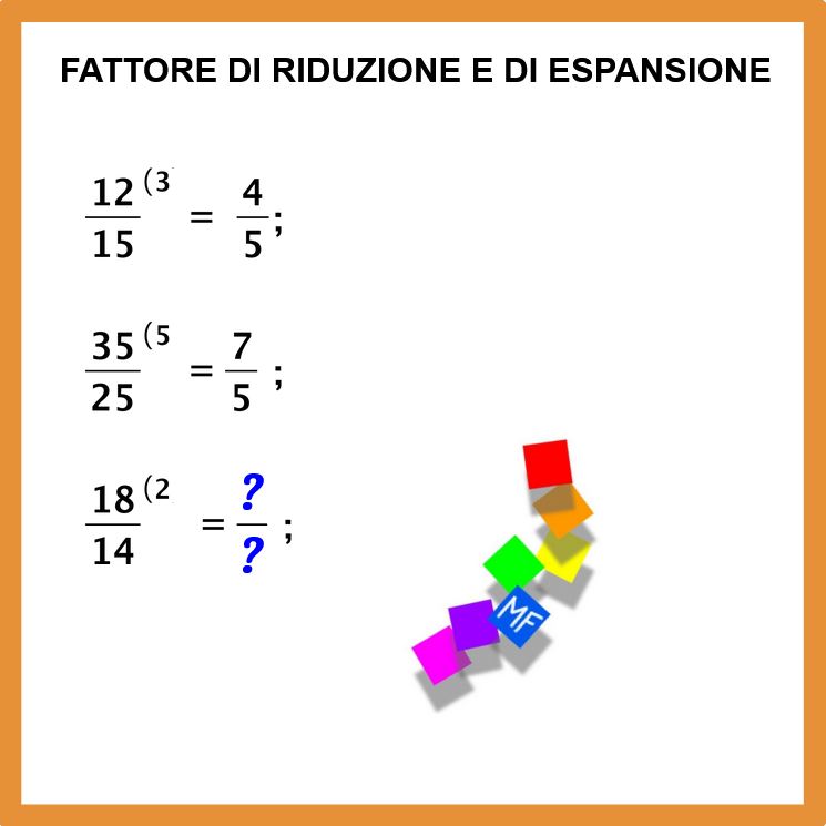 Fattore di riduzione e fattore di espansione