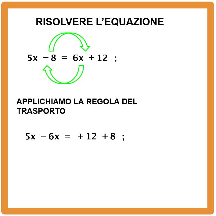 Risolvere un equazione di primo grado