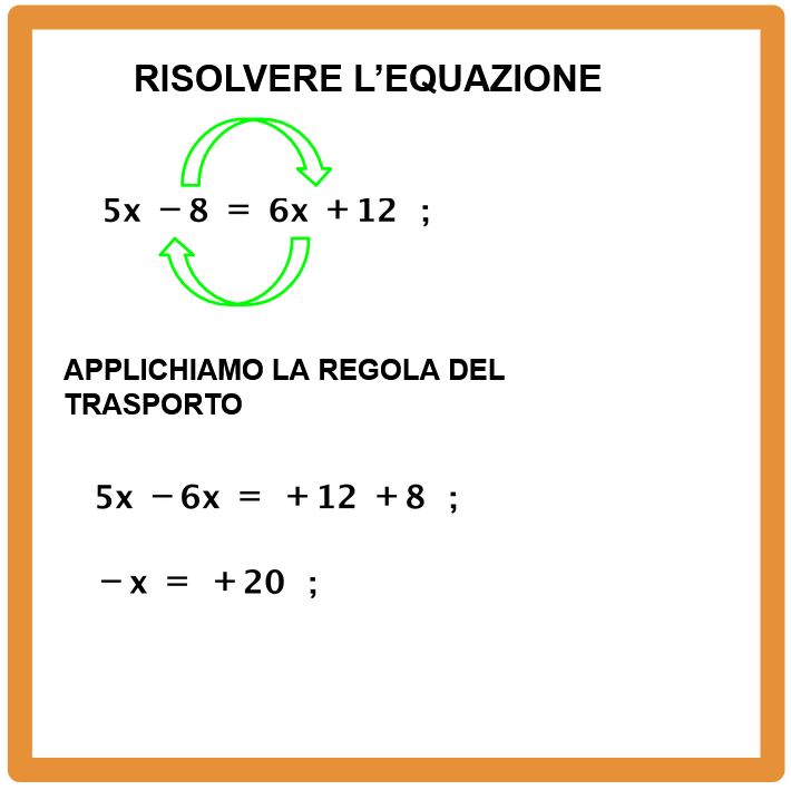 Risolvere un equazione di primo grado