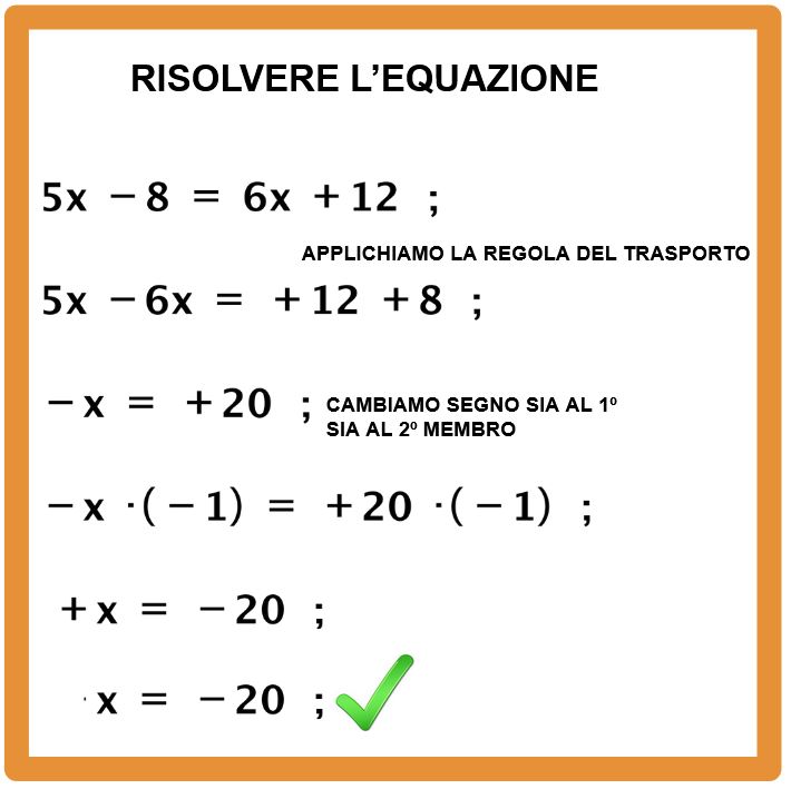 Risolvere un equazione di primo grado