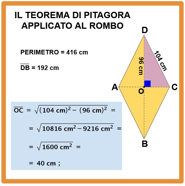 Il teorema di Pitagora applicato al rombo