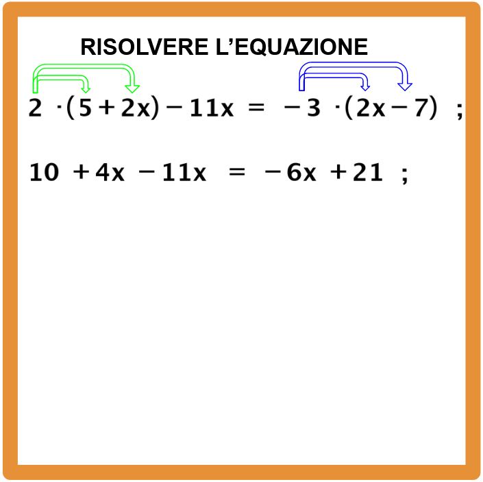 Come si risolve un'equazione di primo grado - 2nd