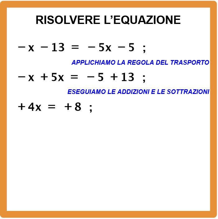 Come trovare la soluzione di un equazione