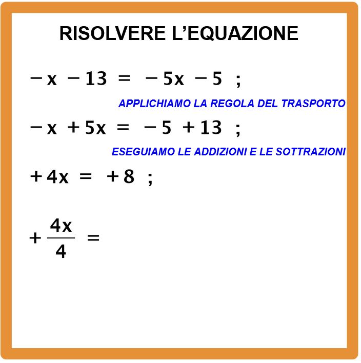 Come trovare la soluzione di un equazione