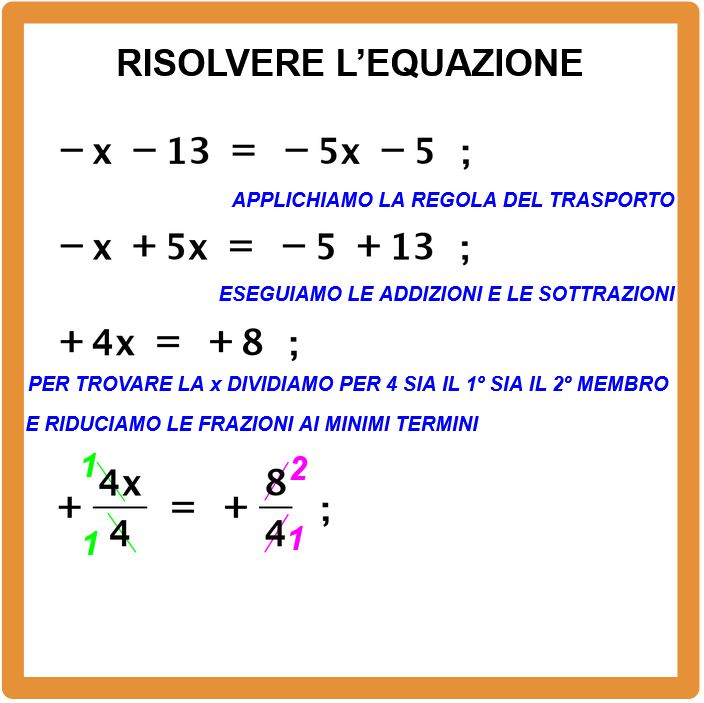 Come si risolve un'equazione di primo grado - 3rd