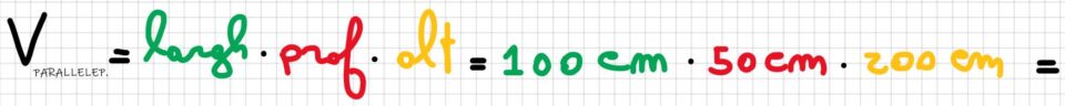 Come si calcola il volume del parallelepipedo