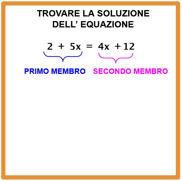 Come si risolve un equazione di primo grado