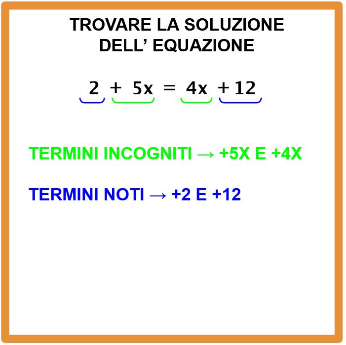 Come si risolve un equazione di primo grado