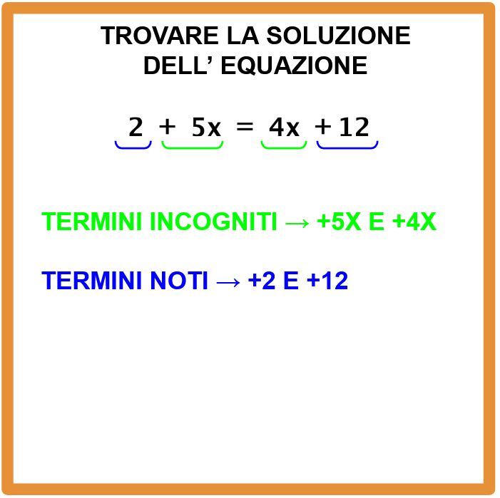 Come si risolve un equazione di primo grado