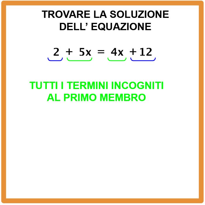 Come si risolve un equazione di primo grado