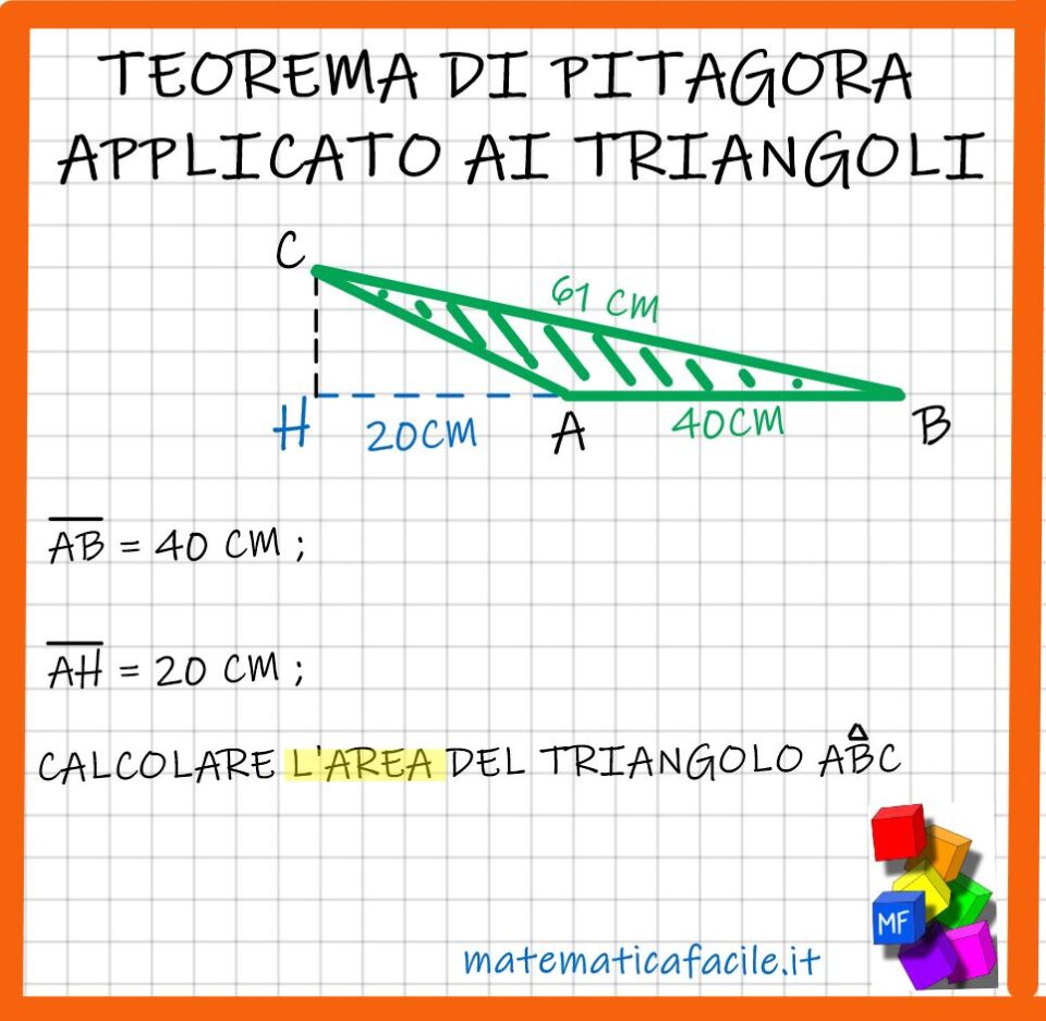 Teorema di Pitagora applicato ai triangoli