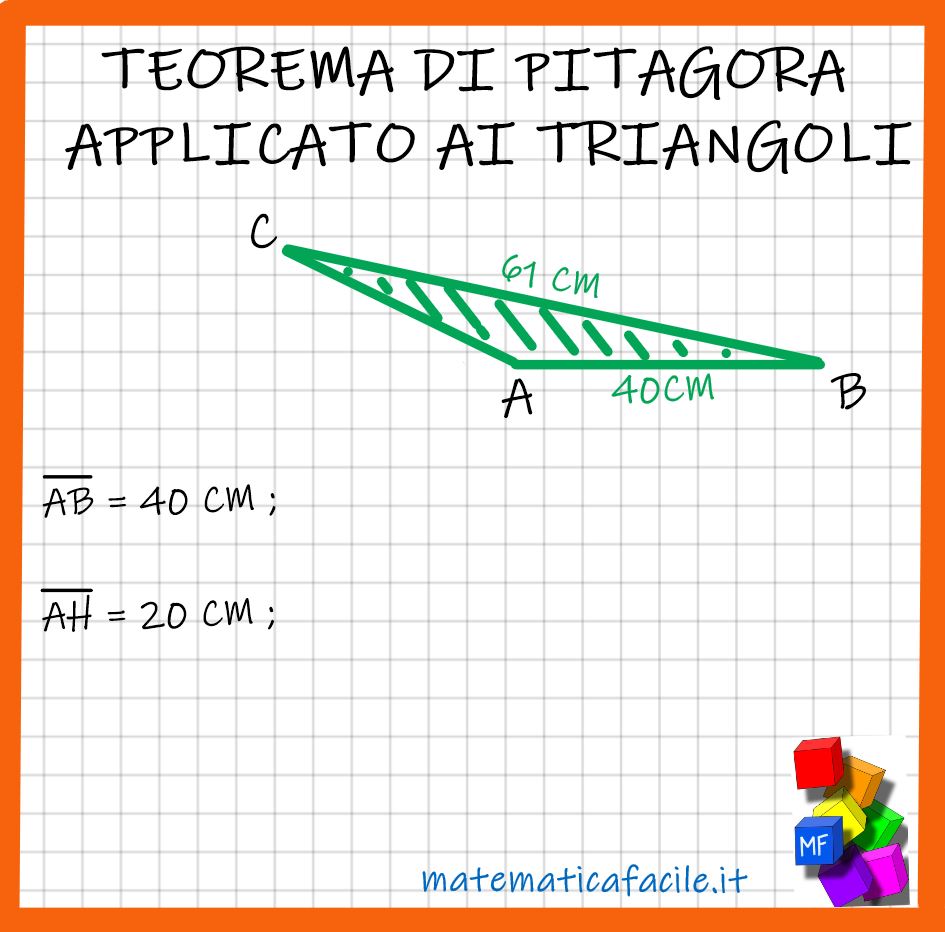 Teorema di Pitagora applicato ai triangoli