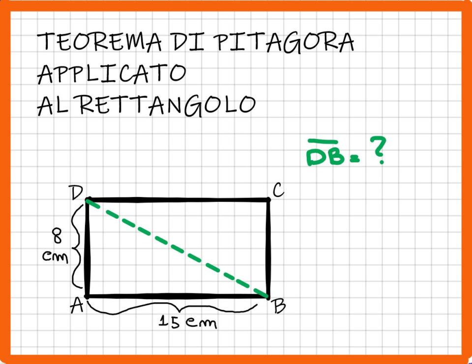 Teorema di Pitagora applicato al rettangolo