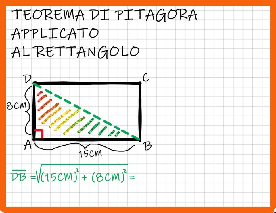 Teorema di Pitagora applicato al rettangolo