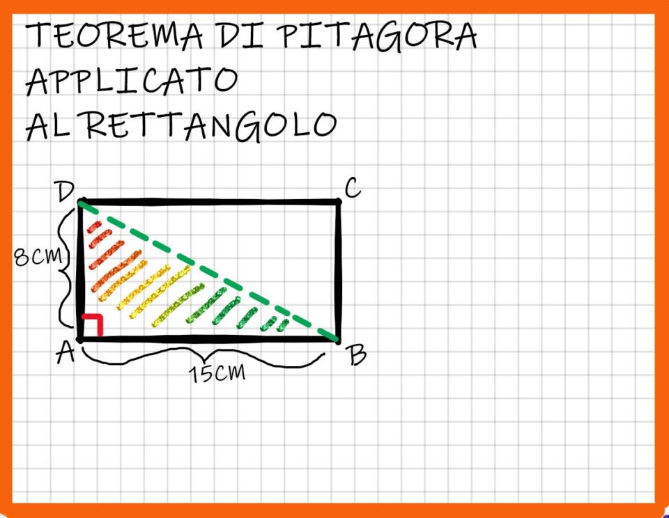 Teorema di Pitagora applicato al rettangolo