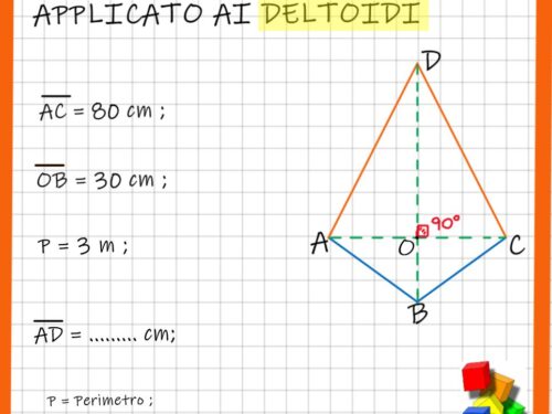 Applicazione del Teorema di Pitagora ai deltoidi