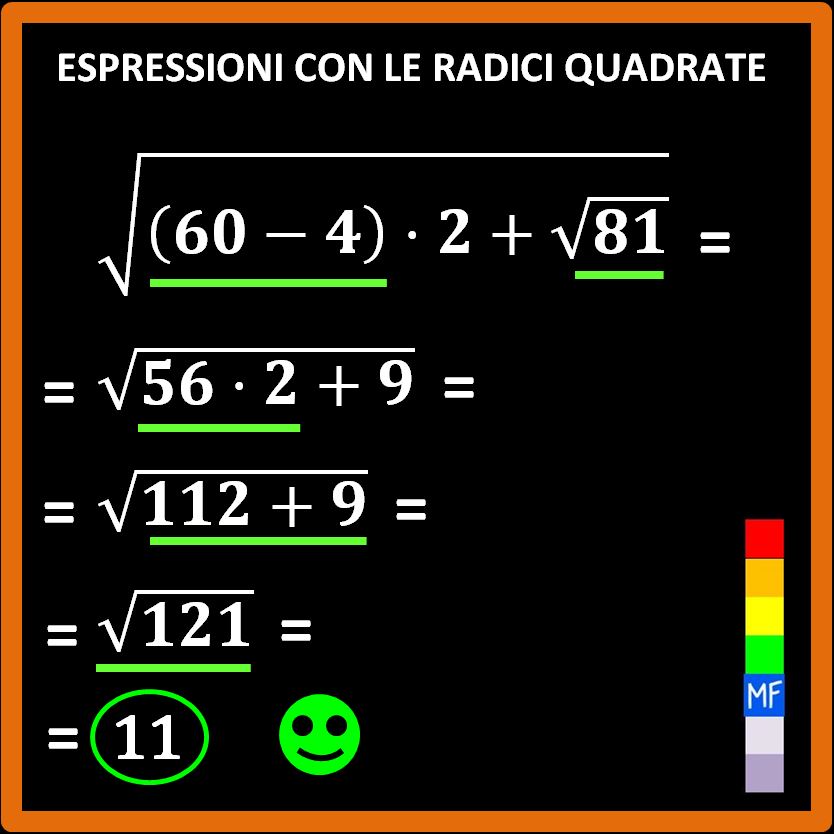 Espressioni con le radici quadrate