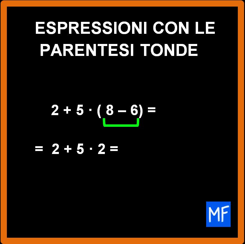 Espressioni con le parentesi tonde