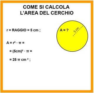 Come si calcola l'area del cerchio