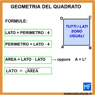 geometria esercizi quadrato