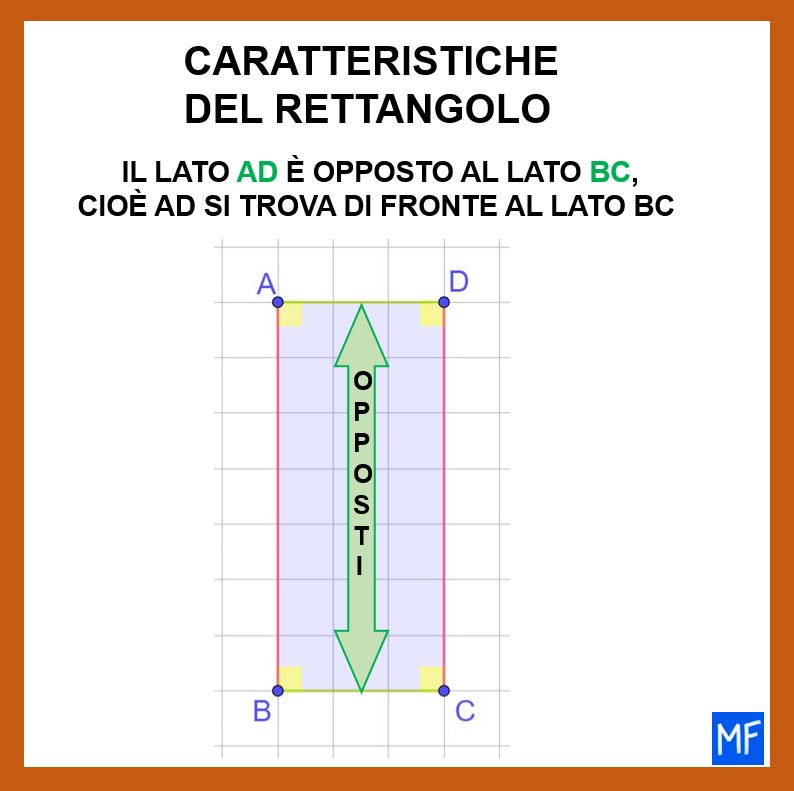 quali sono le caratteristiche del rettangolo