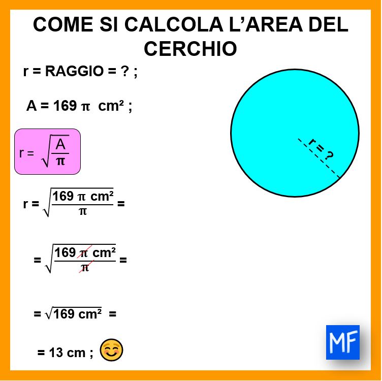 Come si calcola l'area del cerchio