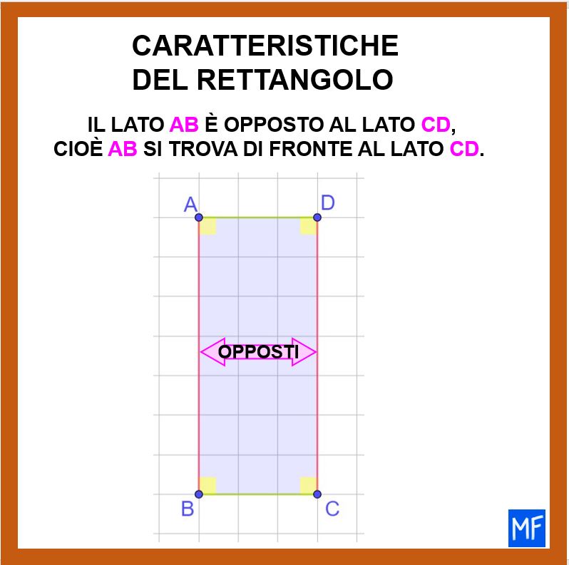 quali sono le caratteristiche del rettangolo