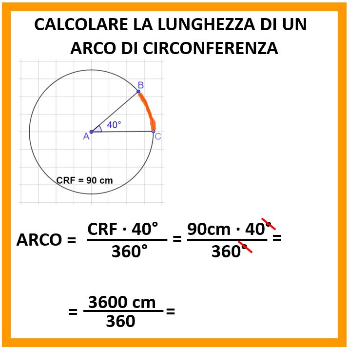 come calcolare la lunghezza di un arco