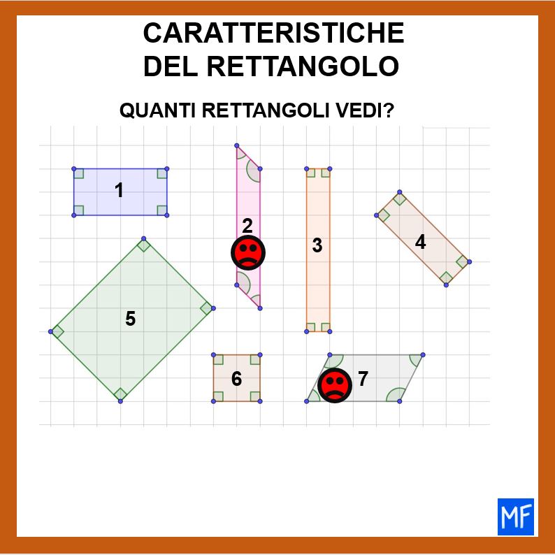 quali sono le caratteristiche del rettangolo