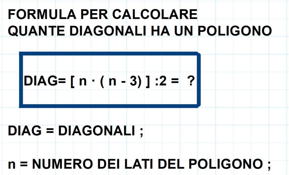 Quante diagonali ha un poligono