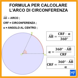 Formule per calcolare l'arco di circonferenza