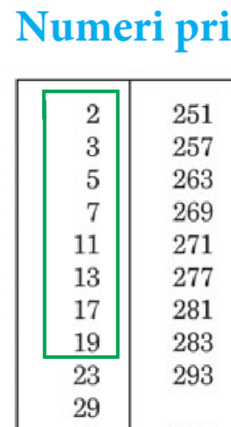 Calcolo delle probabilità