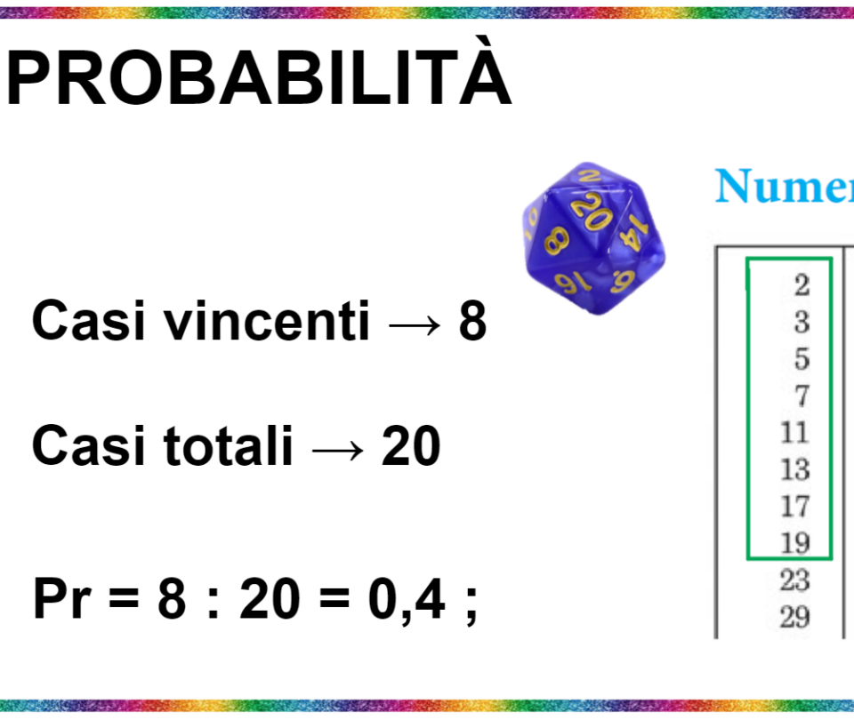 Calcolo delle probabilità