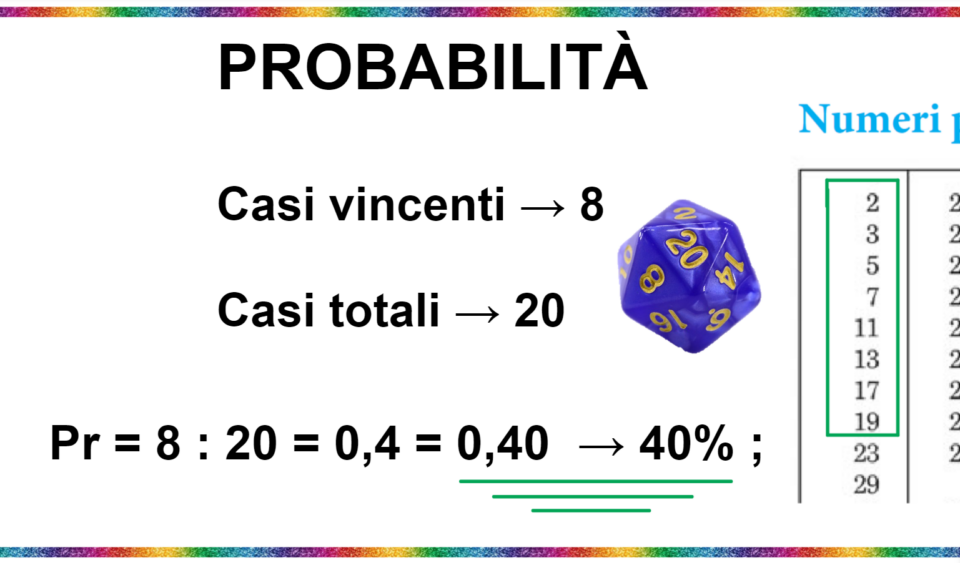 Calcolo delle probabilità