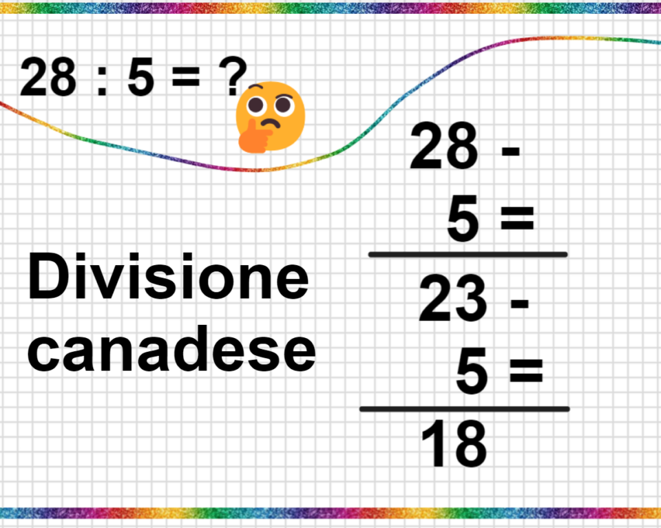 La divisione canadese