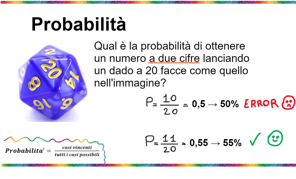 Calcolo delle probabilità